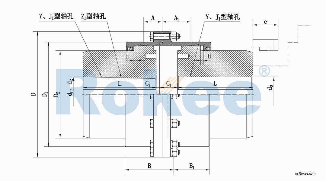 GCLD Drum Gear Coupling