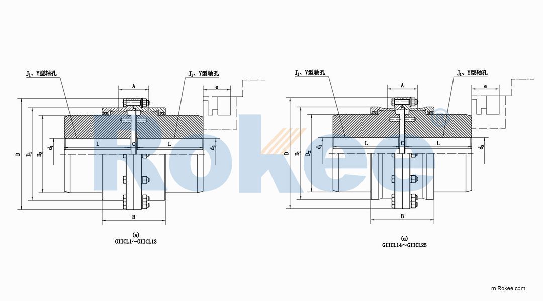 GIICL Drum Gear Coupling