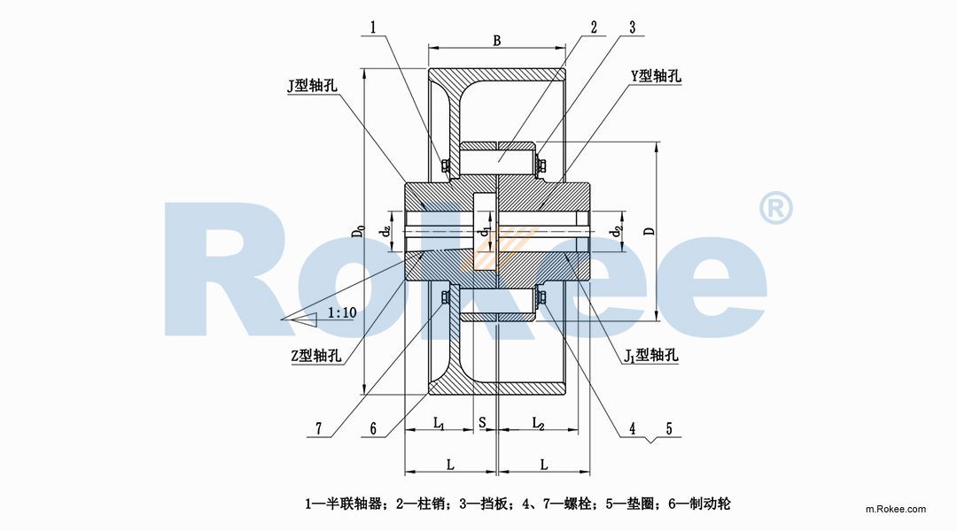 LXZ(HLL) Flexible Pin Coupling