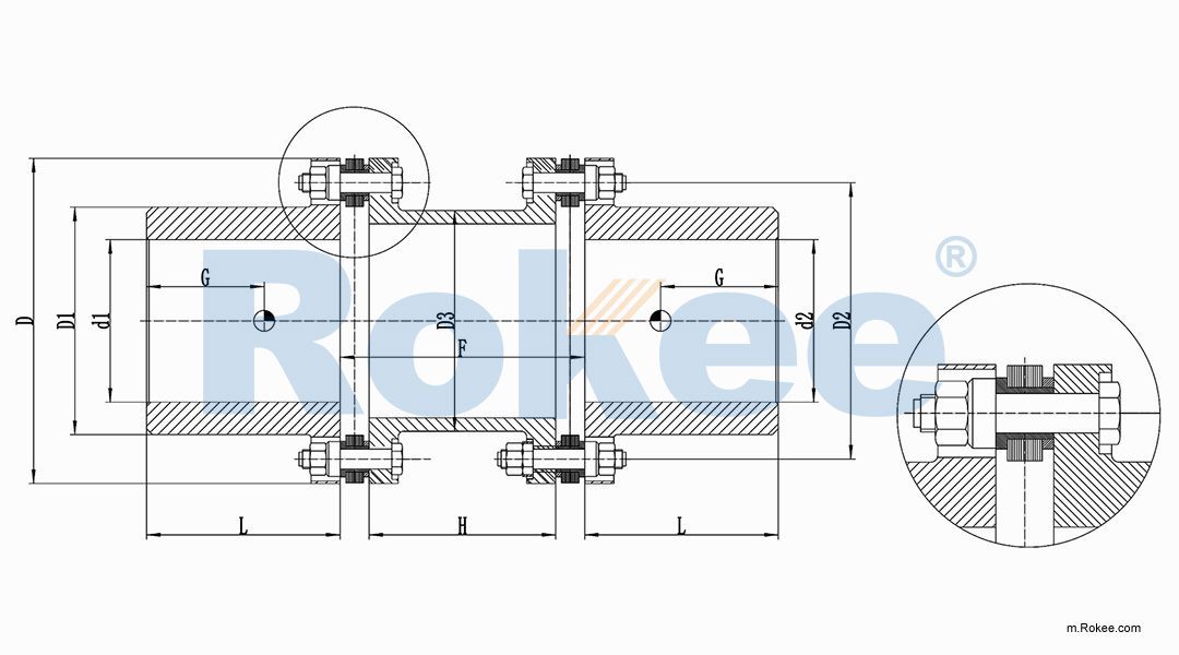 RLMD Small Double Diaphragm Coupling