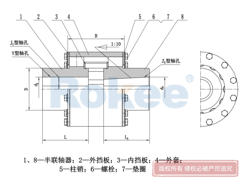 弹性柱销齿式联轴器