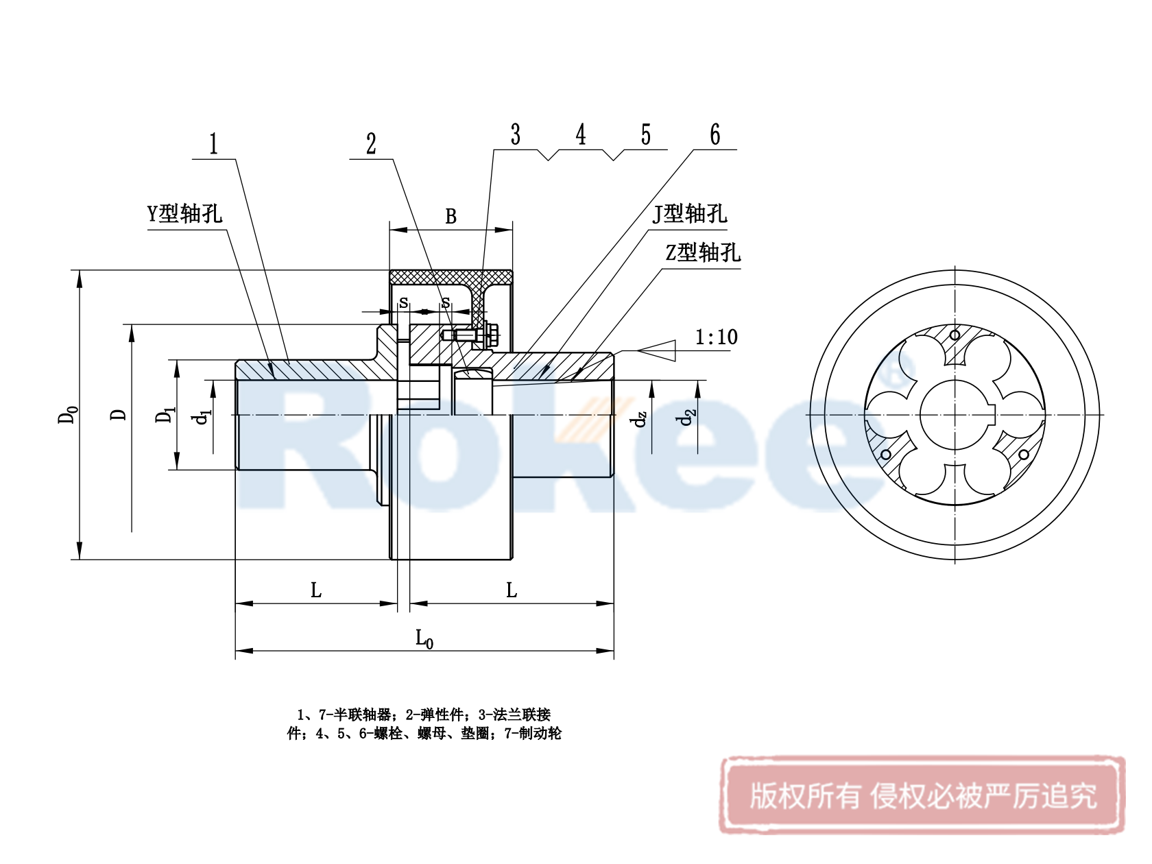 LMZ-Ⅰ型分体式带制动轮梅花弹性联轴器